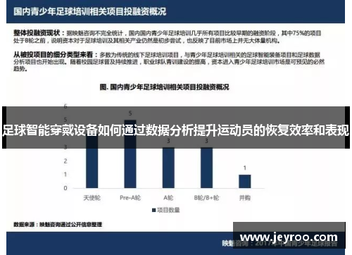 足球智能穿戴设备如何通过数据分析提升运动员的恢复效率和表现